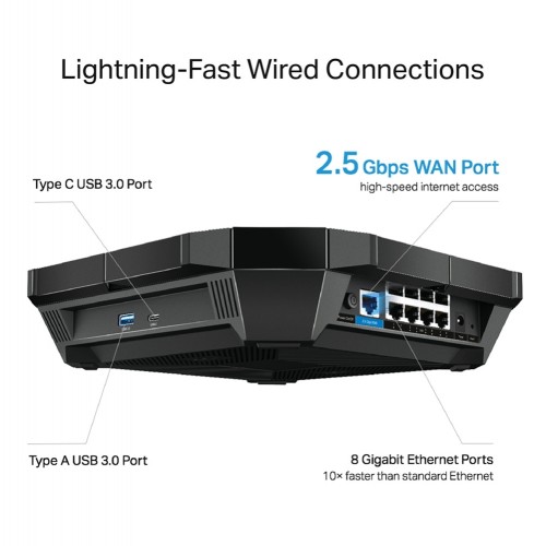 TP-LINK ARCHER AX6000 NEXT-GEN ROUTER WIFI6 TP-LINK ARCHER AX6000 NEXT-GEN ROUTER WIFI6