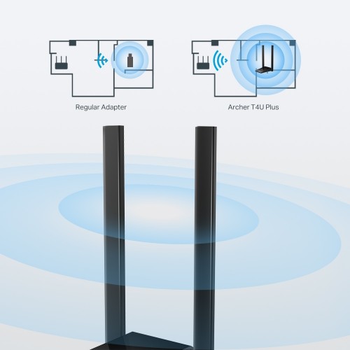 TP-LINK Archer T4U PLUS 1300MBPS DB WIFI ADAPTÖR TP-LINK Archer T4U PLUS 1300MBPS DB WIFI ADAPTÖR