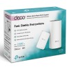 TP-LINK DECO E3 1200 TÜM EV İÇİN MESH SİSTEM-İKİLİ TP-LINK DECO E3 1200 TÜM EV İÇİN MESH SİSTEM-İKİLİ