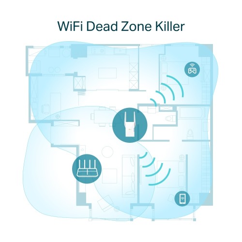 TP-LINK RE605X AC1800 DB MENZİL GENİŞLETİCİ WIFI6 TP-LINK RE605X AC1800 DB MENZİL GENİŞLETİCİ WIFI6