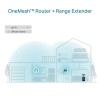 TP-LINK RE605X AC1800 DB MENZİL GENİŞLETİCİ WIFI6 TP-LINK RE605X AC1800 DB MENZİL GENİŞLETİCİ WIFI6