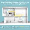 TP-LINK TL-WPA4226KIT 300MBPS POWERLINE KIT(2Lİ) TP-LINK TL-WPA4226KIT 300MBPS POWERLINE KIT(2Lİ)